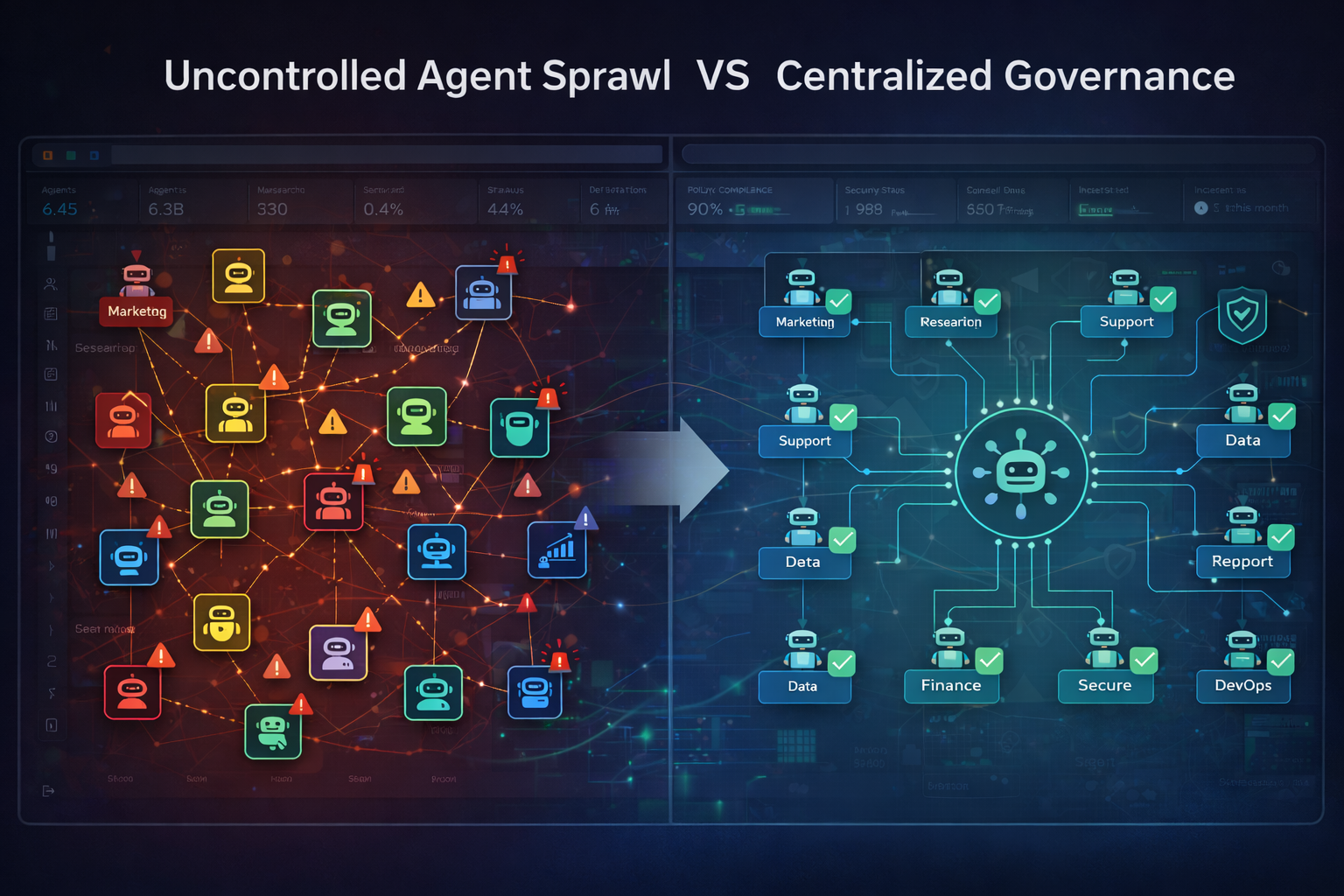 Stop Agent Sprawl: Master Agentic AI Governance Now